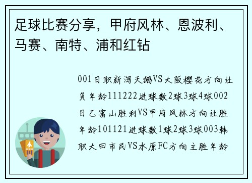 足球比赛分享，甲府风林、恩波利、马赛、南特、浦和红钻